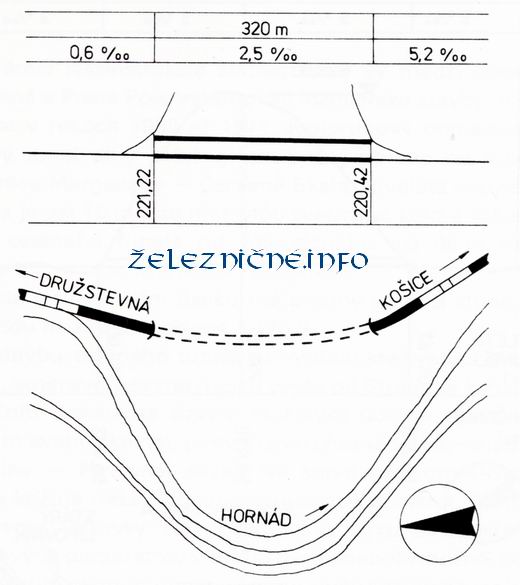 ahanovský tunel