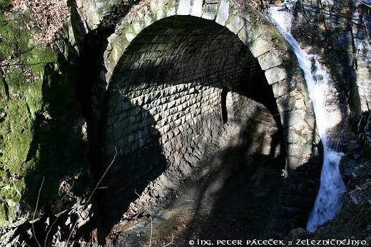 Tunel pod Homôlkou - Kopráš