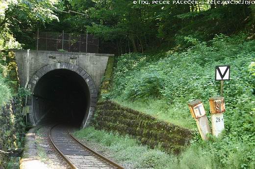 Jablonický tunel