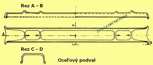 Koajnice, podvaly