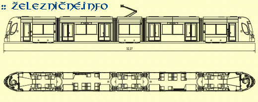 Elektrika Flexity Outlook