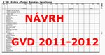 Nvrh GVD na obdobie 2011 - 2012